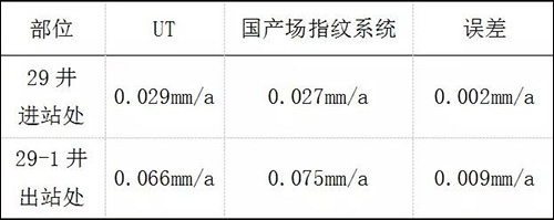 QQ截图20160617110150