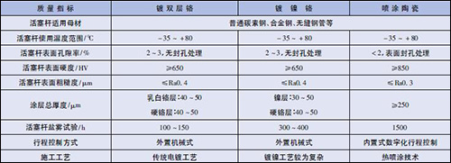 QQ截图20160714135333