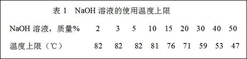 QQ截图20170308104930