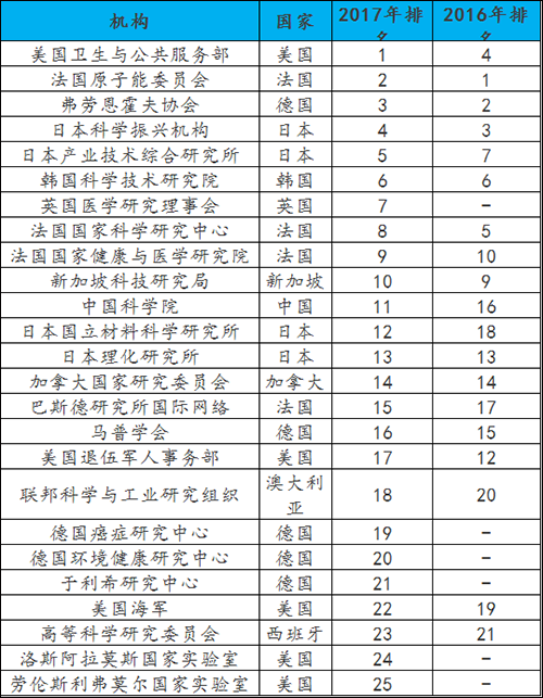 QQ图片20170310100953