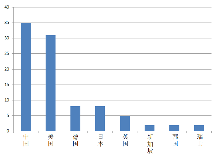 640?wx_fmt=png&tp=webp&wxfrom=5&wx_lazy=1&wx_co=1.jpg