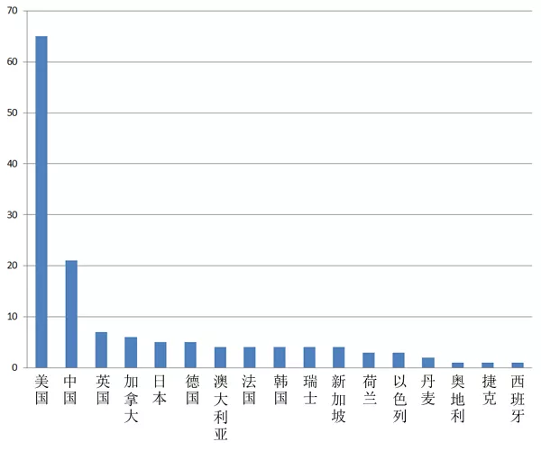 640?wx_fmt=png&tp=webp&wxfrom=5&wx_lazy=1&wx_co=1.jpg