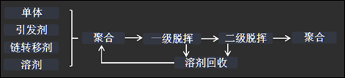 895b458c41a24d35b98f7bfa2c89c204
