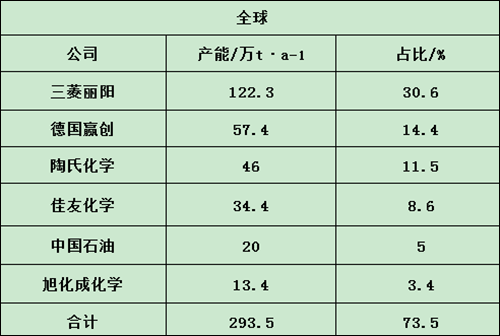 9d540022942648dfa1d43a32f32b25c3_th