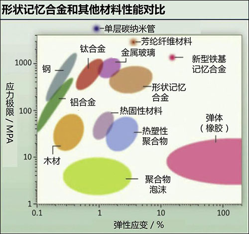 QQ截图20160628203510-1