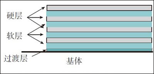 QQ图片20170119111549