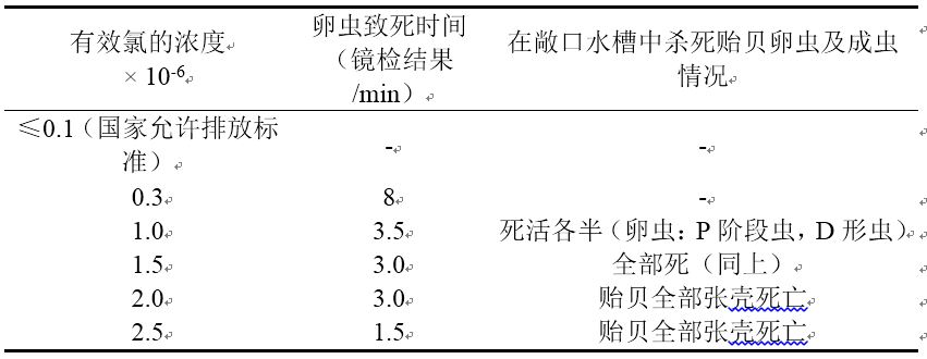 表7.JPG