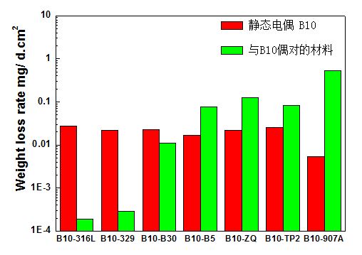 图4.4.JPG