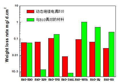 图4.12.JPG