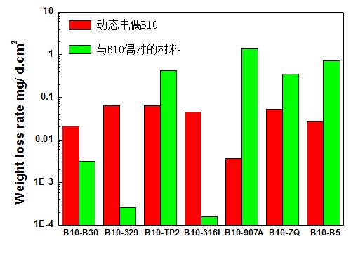 图4.8.JPG