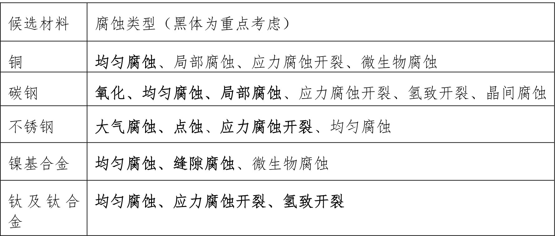 检索报告3-24-2.jpg