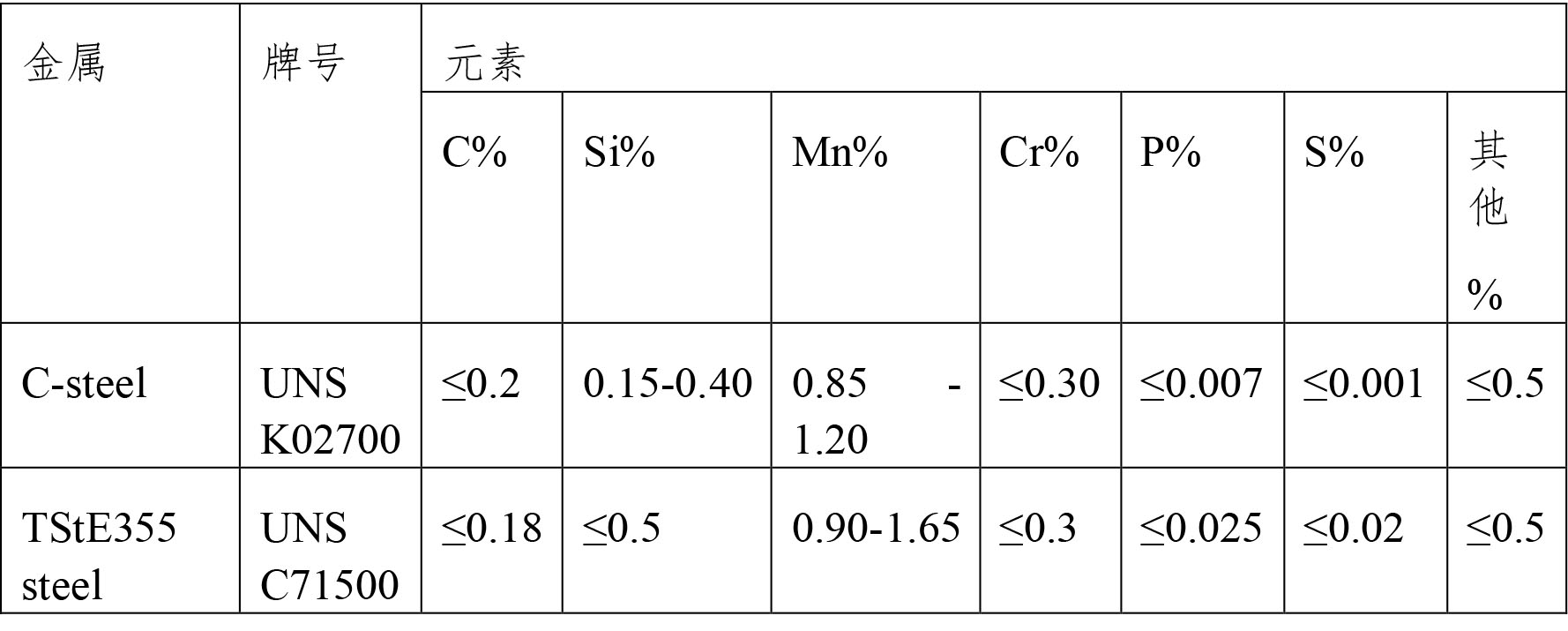 检索报告3-23-1.jpg