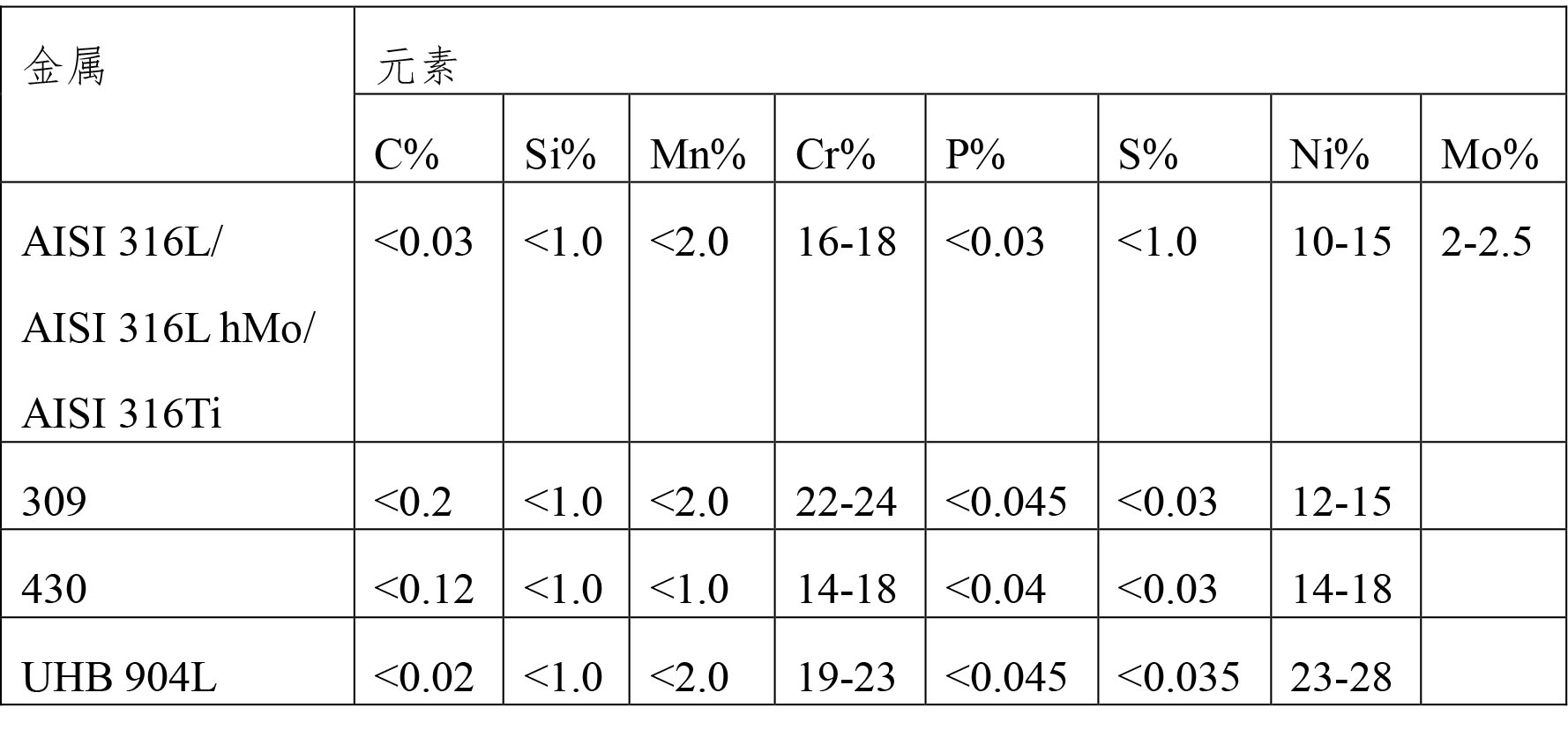 检索报告3-23-2.jpg