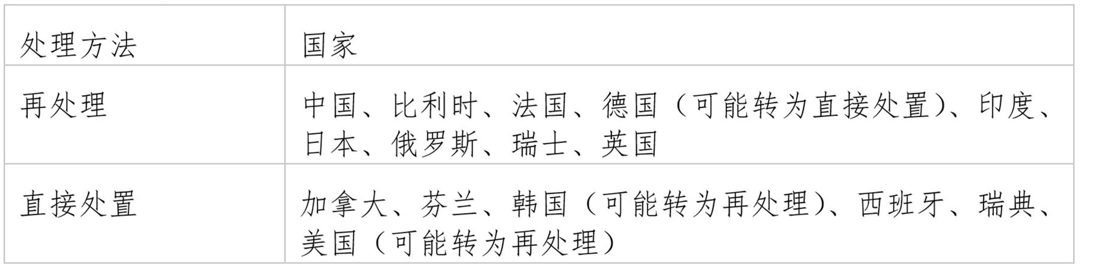 检索报告1-16-1.jpg