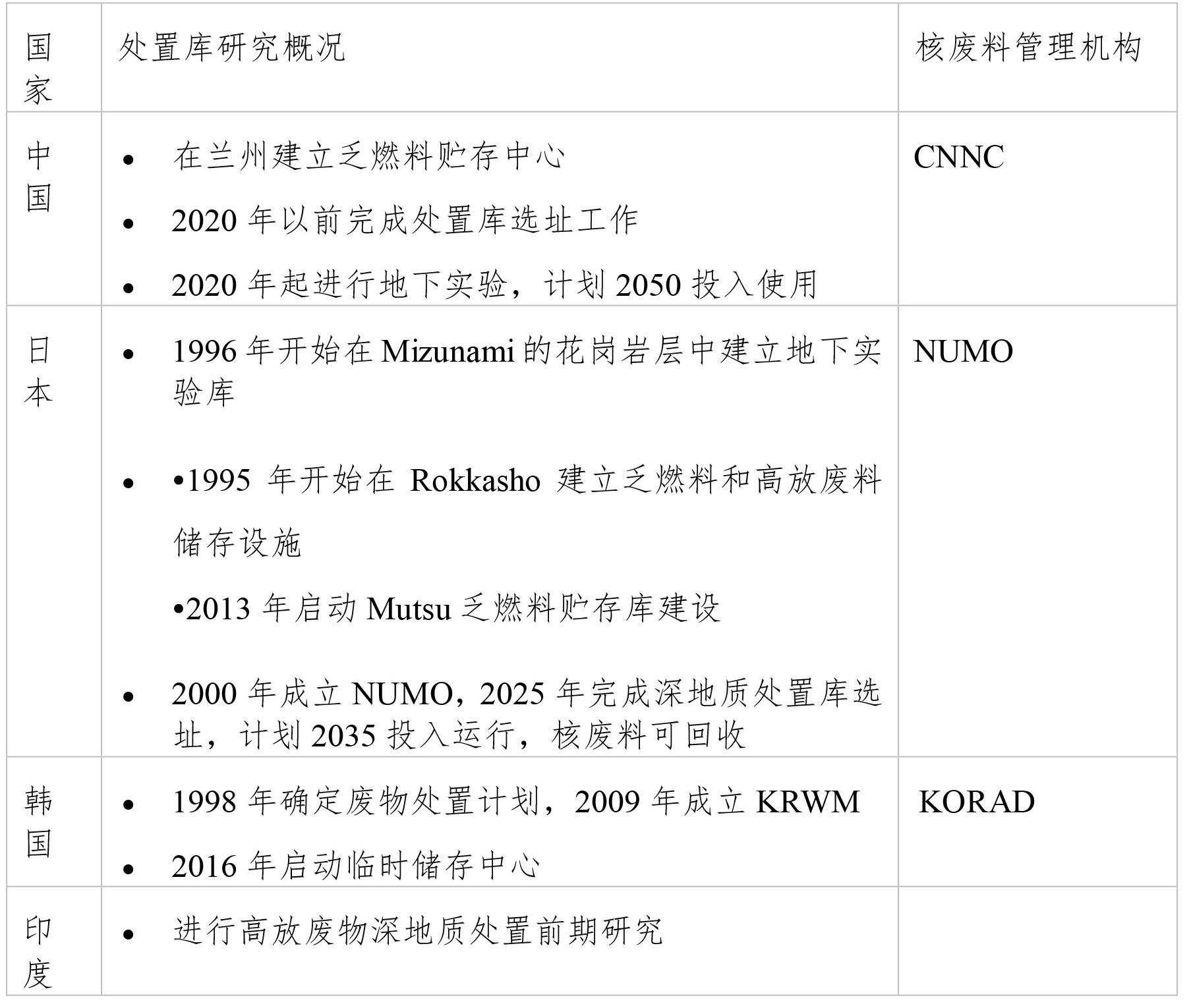 检索报告1-16-2.jpg