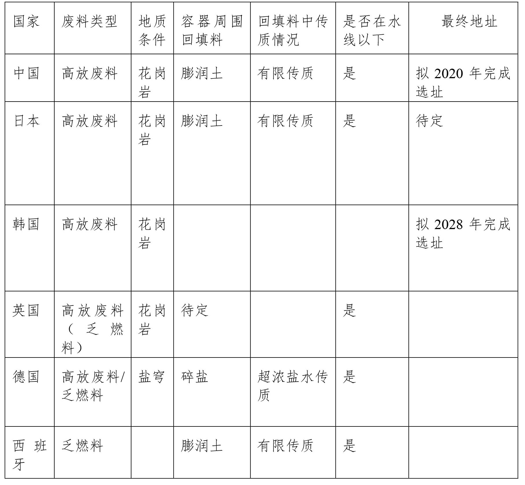 检索报告1-20-2.jpg