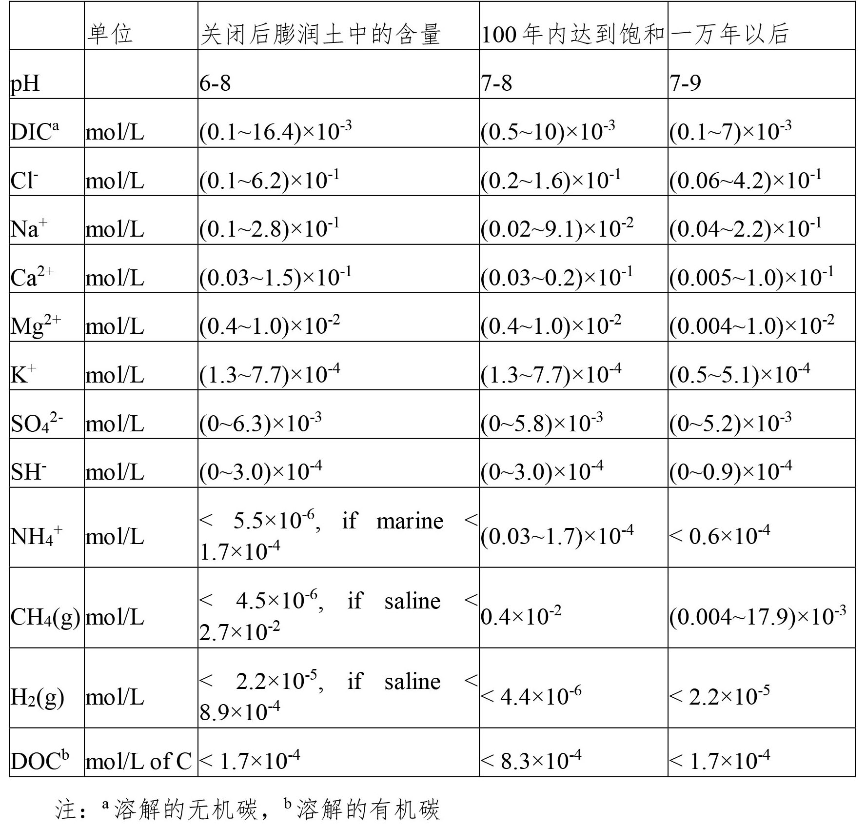 检索报告2-19-2.jpg