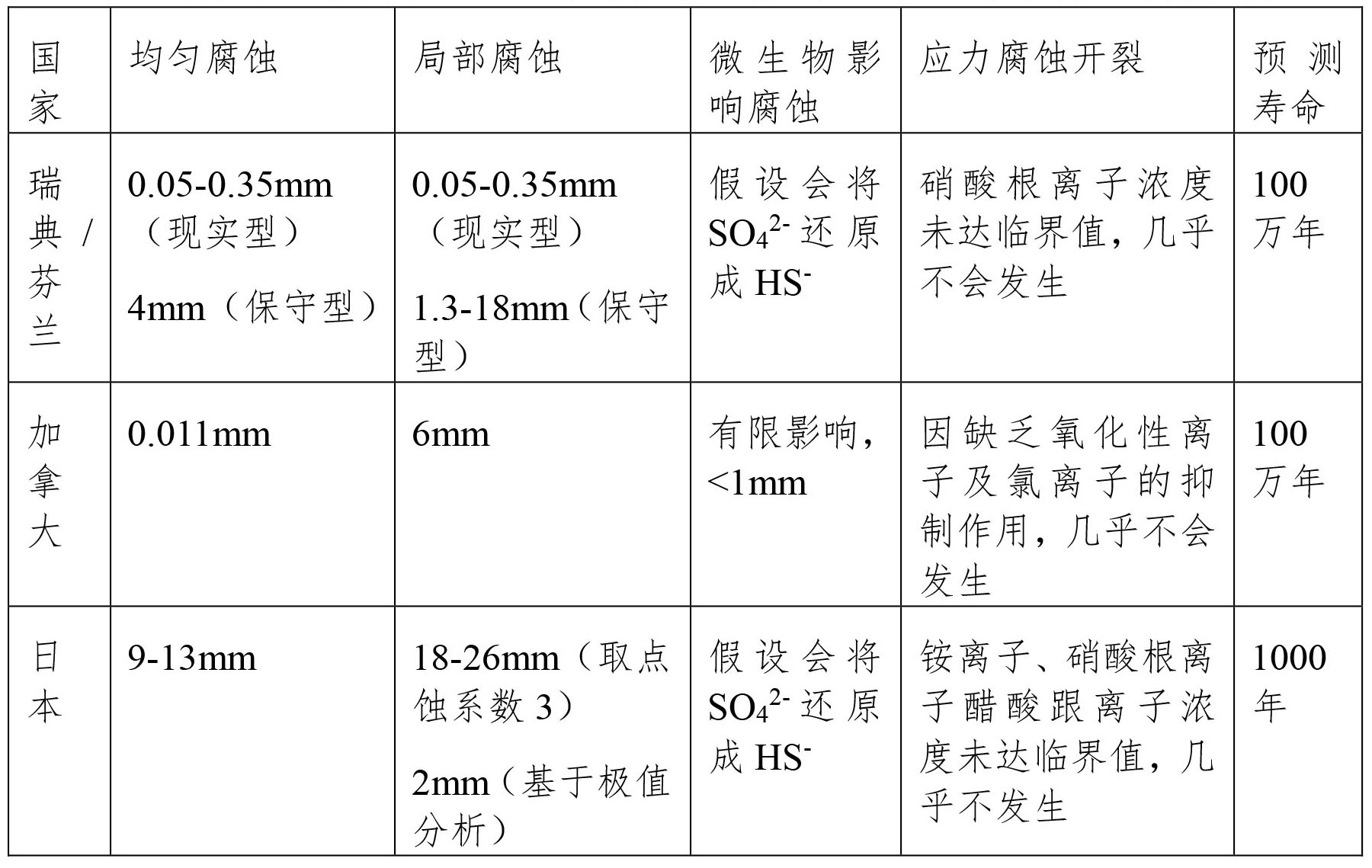 检索报告5-16-1.jpg