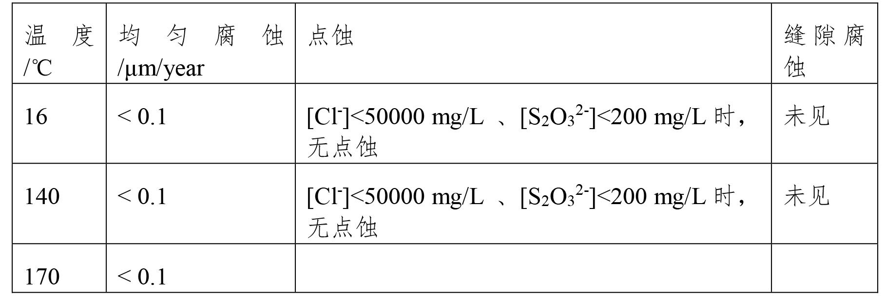 检索报告5-19-2.jpg