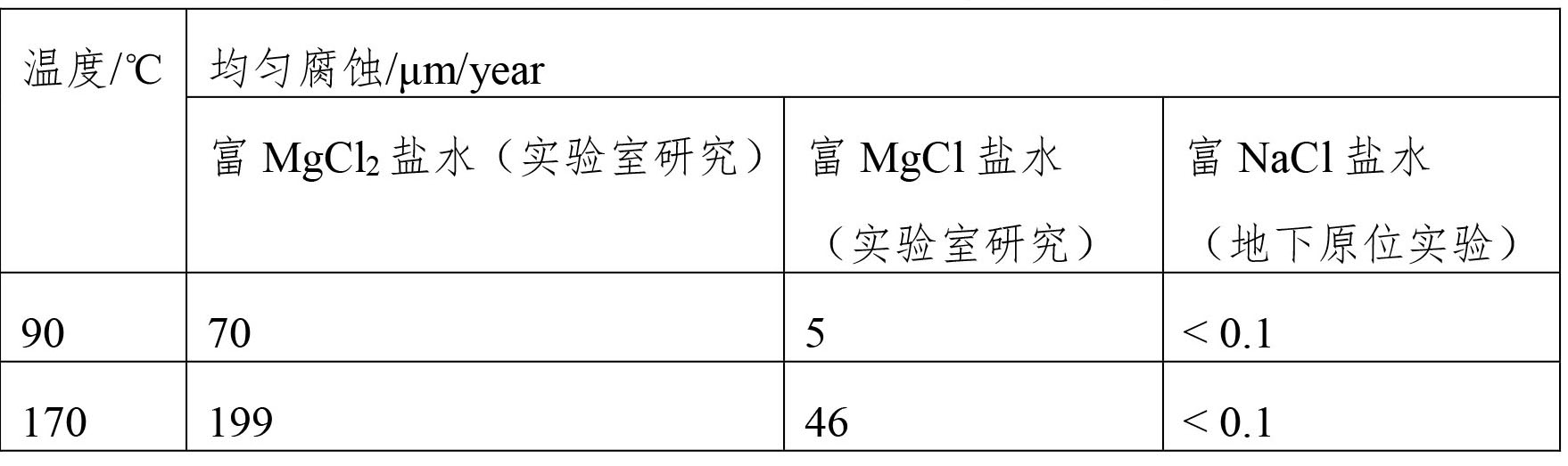 检索报告5-17-2.jpg