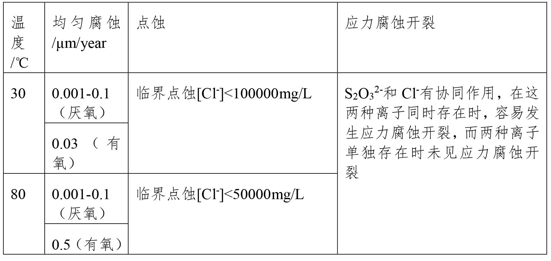 检索报告5-18-3.jpg