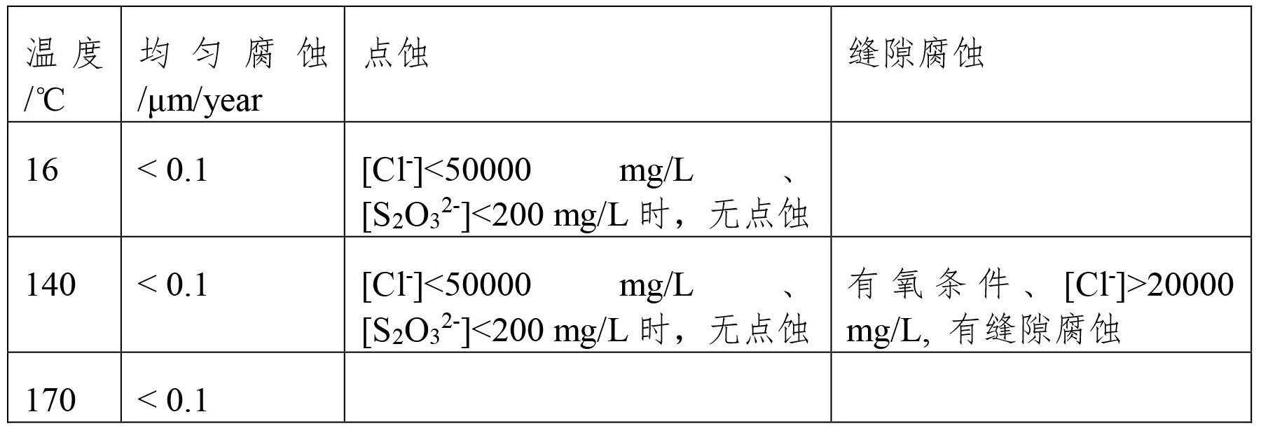 检索报告5-18-4.jpg