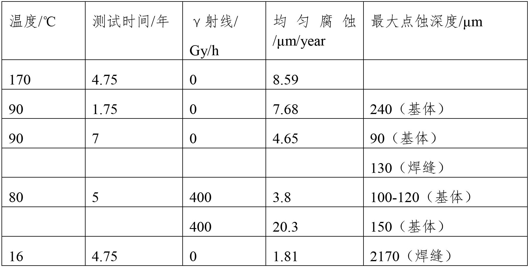 检索报告5-17-1.jpg