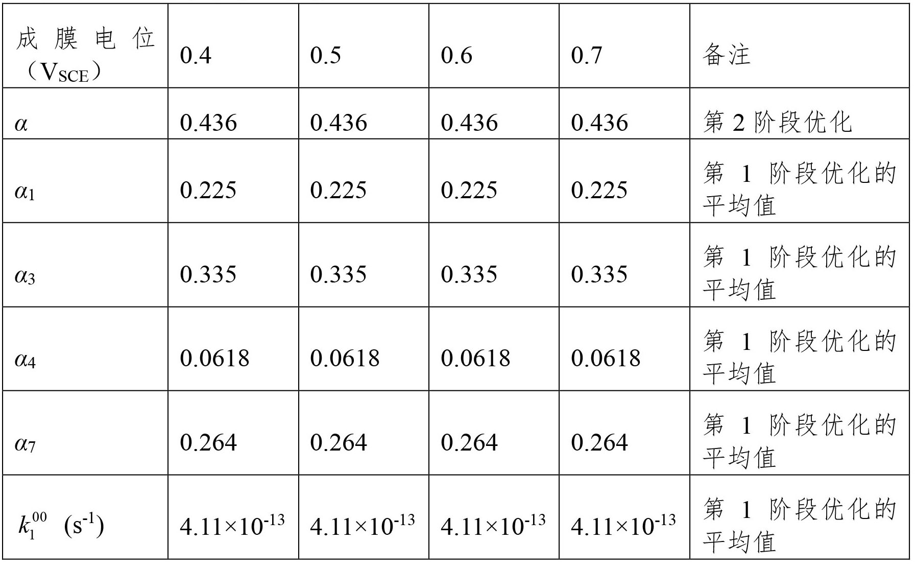 检索报告4-26-2.jpg