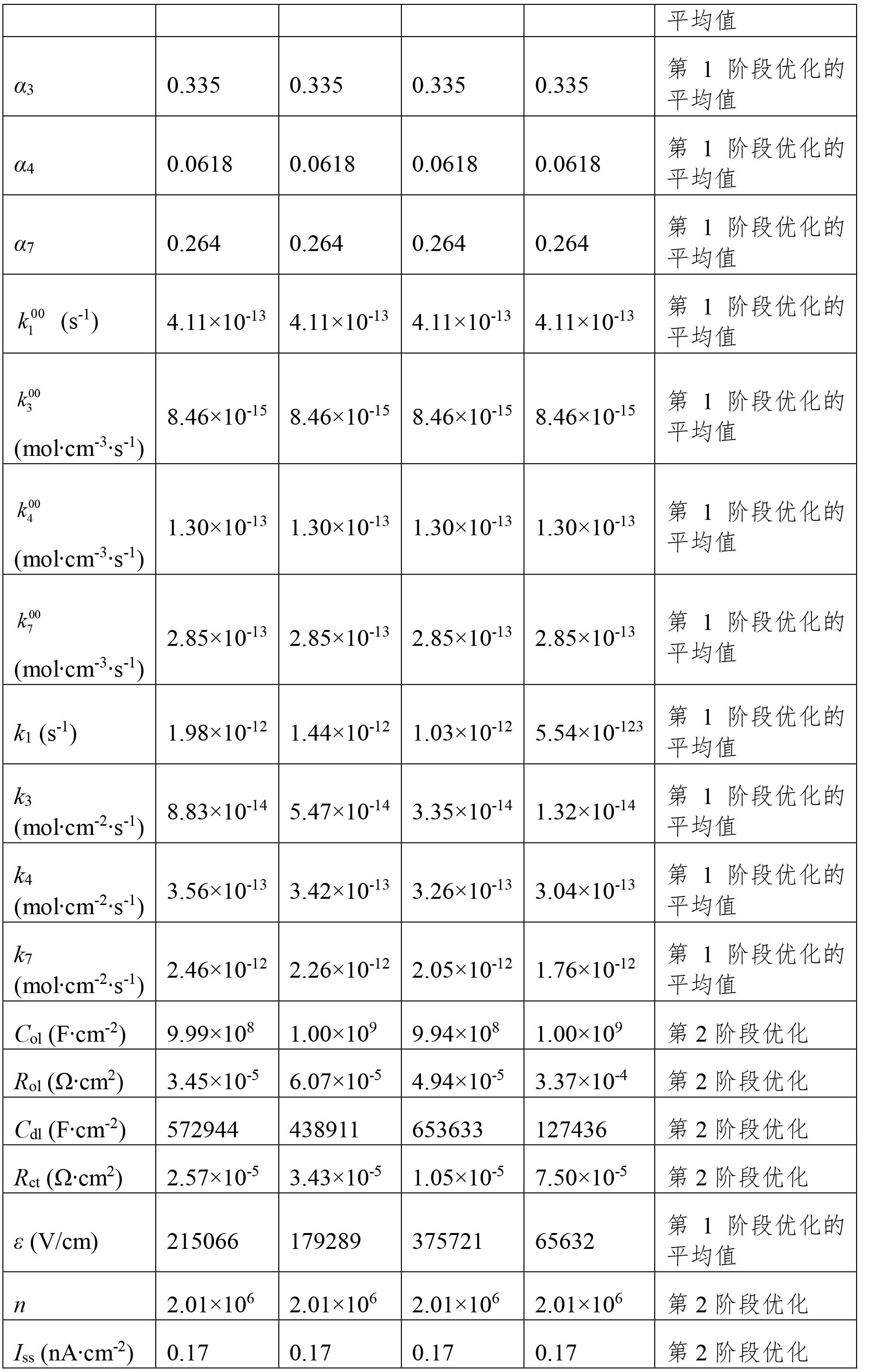 检索报告4-28-1.jpg