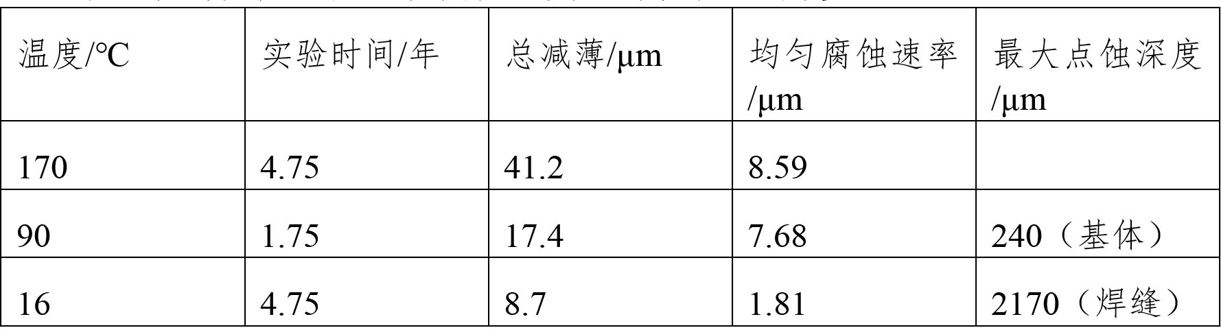 检索报告4-19-2.jpg