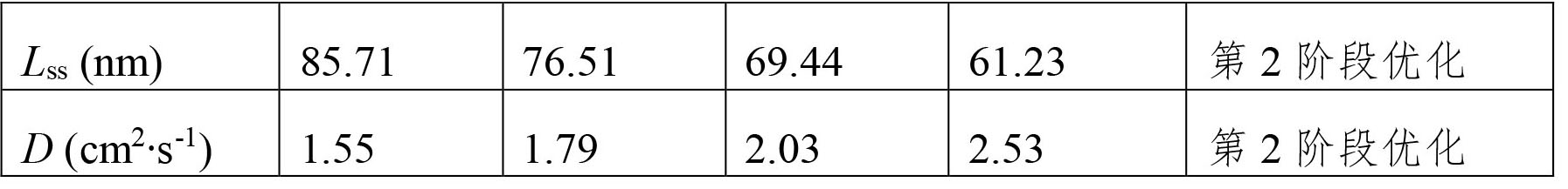 检索报告4-29-01.jpg