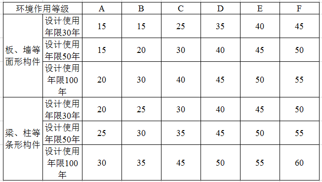 表28.PNG