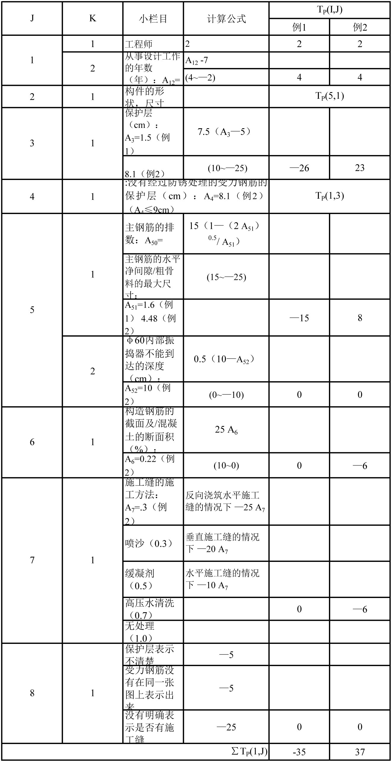 表49.jpg