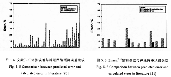 图20-1.png