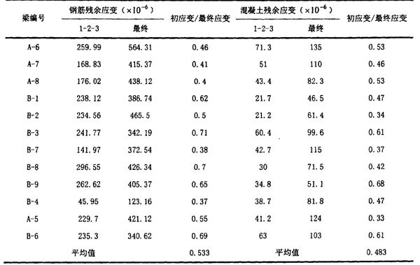 表12.png