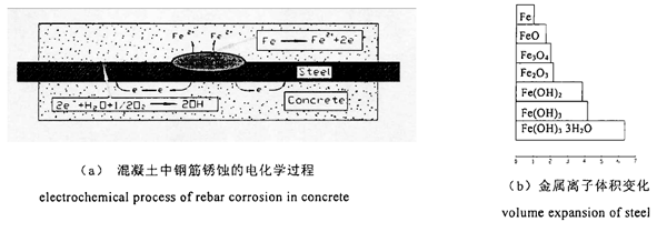 图7.png