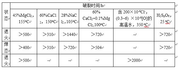 表8.JPG