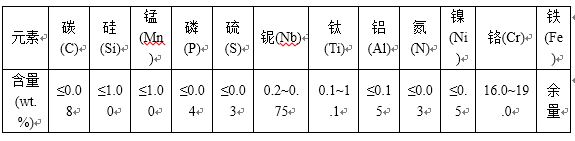 表1.JPG