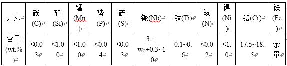 表1.JPG